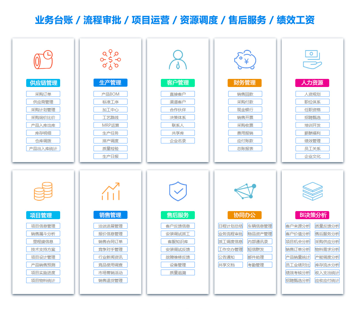 杭州销售部门管理软件 杭州销售部门管理软件